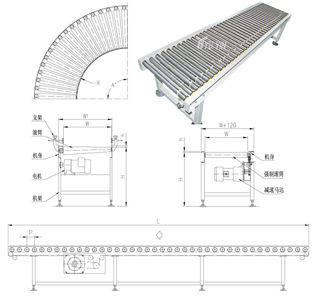 滾筒輸送機(jī)