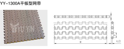 平板型網(wǎng)帶