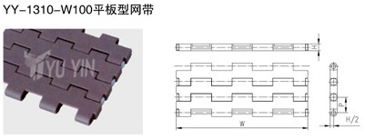 平板型網(wǎng)帶