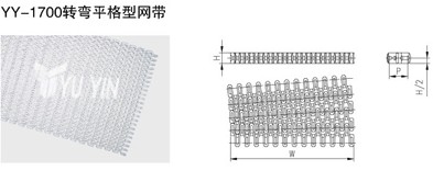 拐彎平格型網(wǎng)帶