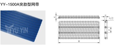 突肋型網(wǎng)帶