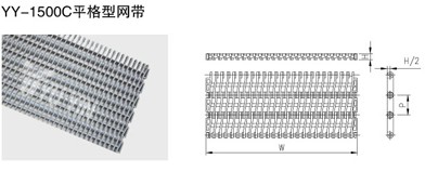 平格型網(wǎng)帶