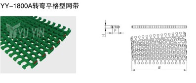 轉(zhuǎn)彎平格型網(wǎng)帶