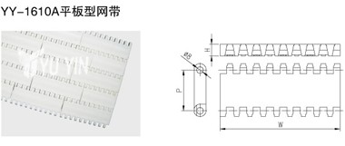 平板型網(wǎng)帶