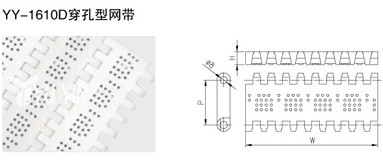 穿孔型網(wǎng)帶