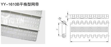 平格型網(wǎng)帶